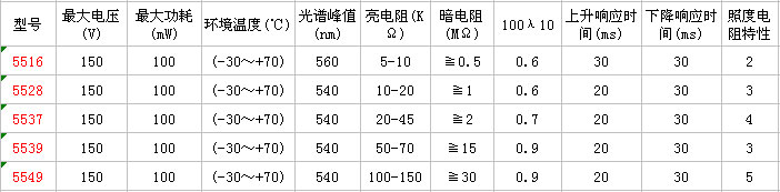 mk官网